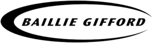 Read more about the article Baillie Gifford European Growth Trust plc